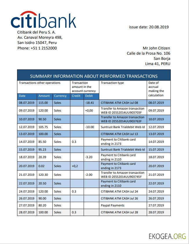 Modèle de relevé bancaire Pérou Citibank facile à remplir au format Word et PDF
